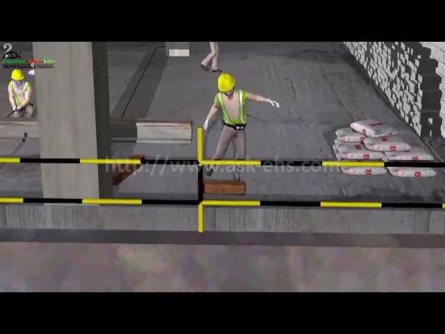 Work at Height Safety Training | Height Work Training