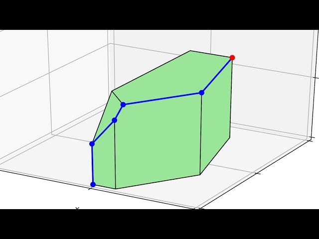 Linear Programming - Lecture 8 - The Simplex Method: Degeneracy