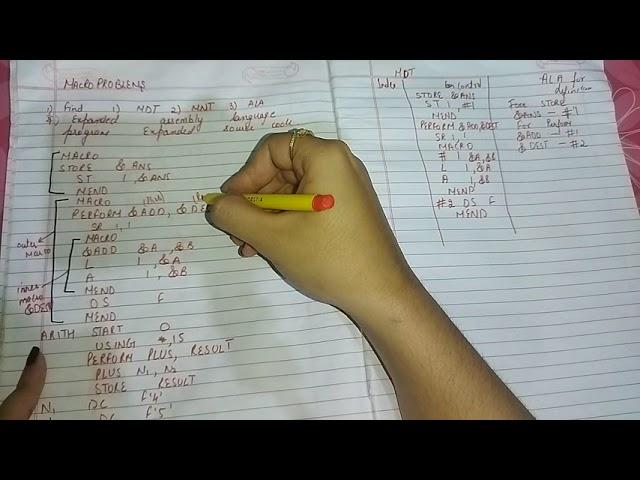 MNT, MDT and ALA table ( Macroprocessor) #anchalsonilectures #macroprocessors