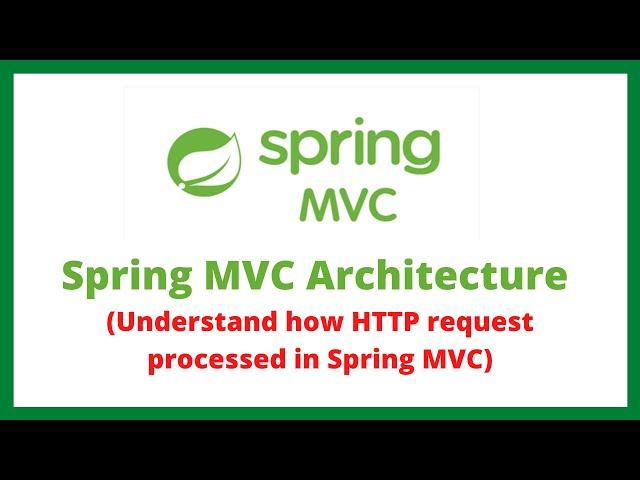 Understanding Spring MVC Architecture | DispatcherServlet