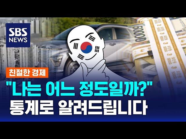 "1억 이상 번다" 5집 중 1집…한국인 순자산은 줄어들었다 / SBS / 친절한 경제