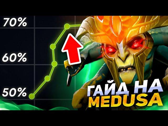 КАК ПОБЕЖДАТЬ на МЕДУЗЕ в 7.33b | MEDUSA GUDIDE DOTA 2