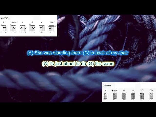 Tangled up in Blue (no capo) by Bob Dylan play along with scrolling guitar chords and lyrics