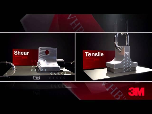 3M™ VHB™ Tape Test - Static Load