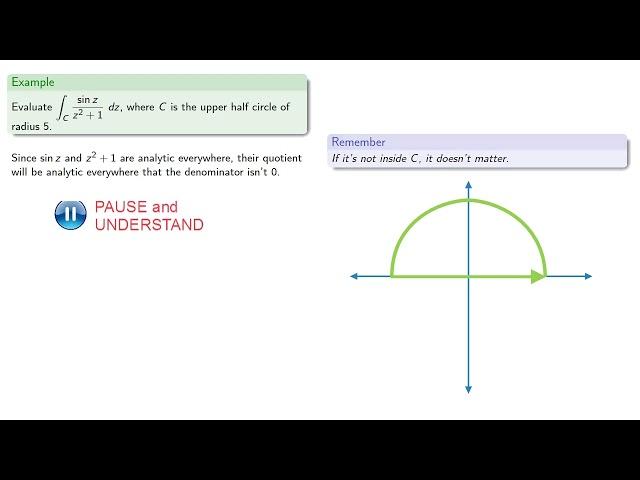 Cauchy's Integral Formula:  Examples