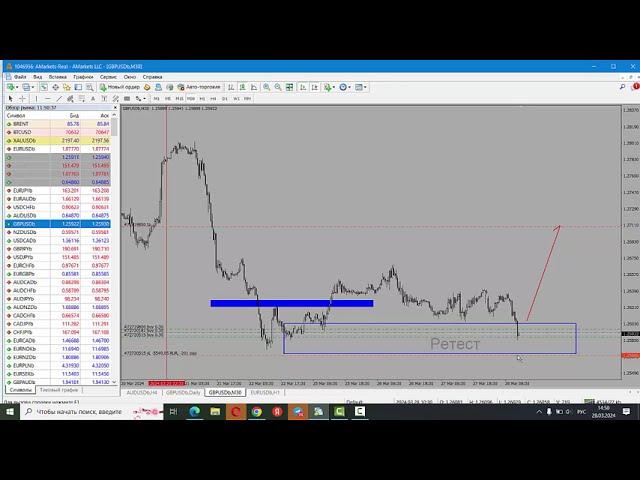 Прогноз gbp usd  на сегодня  . Trend stock  , best stocks to invest in 2024 .