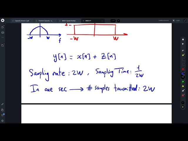 EEC 481 - Digital Communications II - MIMO II Spatial Multiplexing