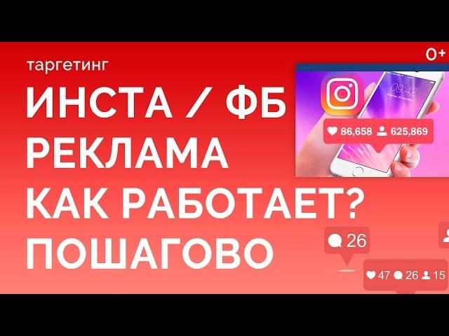 Реклама в инстаграм таргетинг 2019 | Пошагово | Как работает?