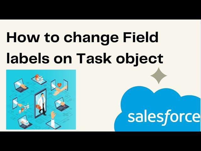 How to change Field labels on Task object in Salesforce
