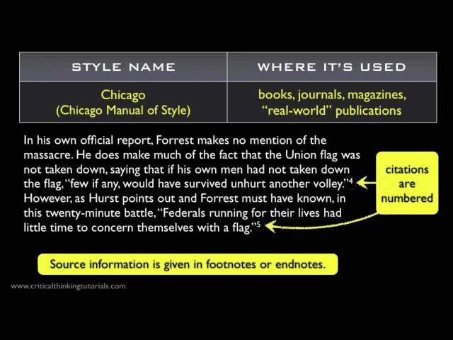 Understanding Citation Styles