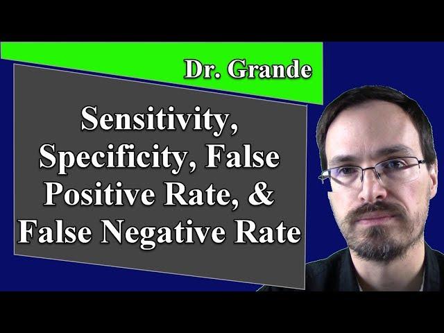 Sensitivity, Specificity, False Positive Rate, and False Negative Rate