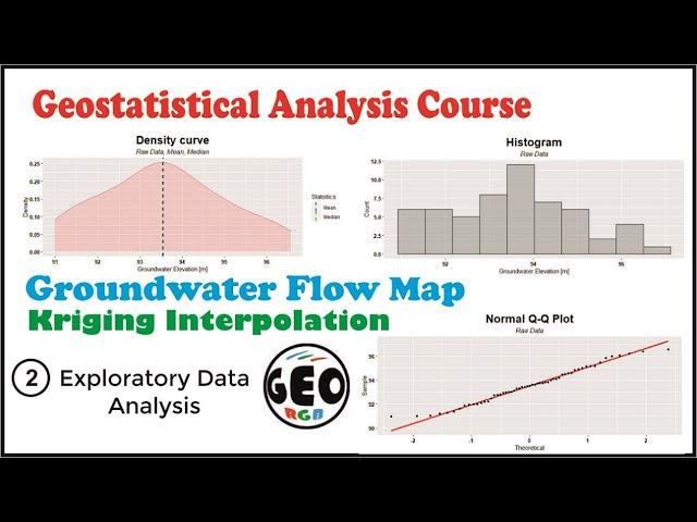 Kriging Interpolation.  Exploratory Data Analysis.  Groundwater Flow.  QGIS, Rstudio and ArcMAp. #2