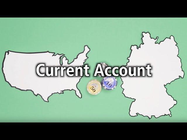 What does Current Account mean?