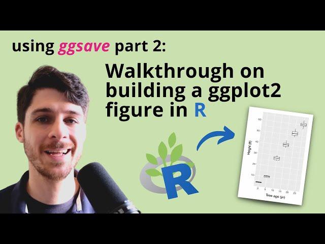 Walkthrough tutorial on building a ggplot2 figure in R (part 2 of using ggsave)