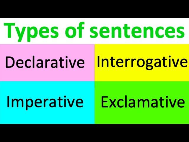 Types of sentences | Declarative, Imperative, Interrogative & Exclamatory