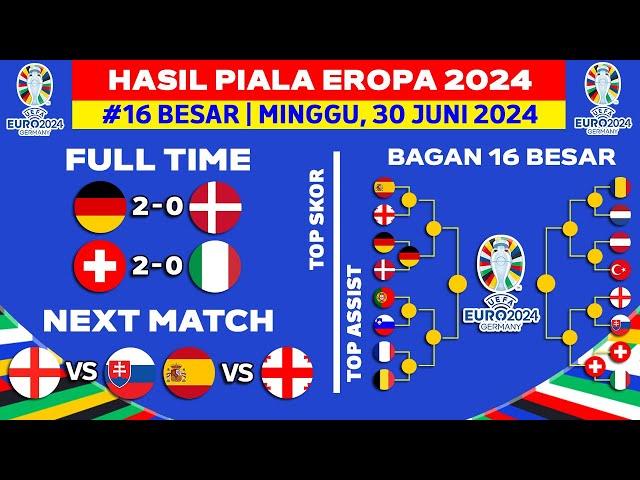 Hasil Piala Eropa 2024 - Jerman vs Denmark - Bagan 16 Besar Piala Eropa 2024 Terbaru - UEFA EURO 202