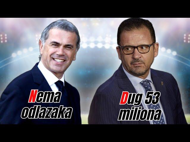 Terzić o transferima Crvene zvezde  Mijatović o finansijama i novom treneru  LIVE Podkast