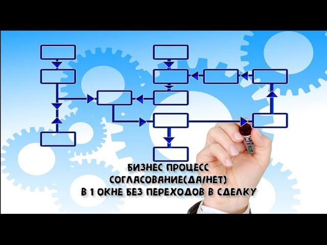 Бизнес процесс Битрикс24.CRM согласование через 1 кнопку (ДА/НЕТ) без переходов в сделку.