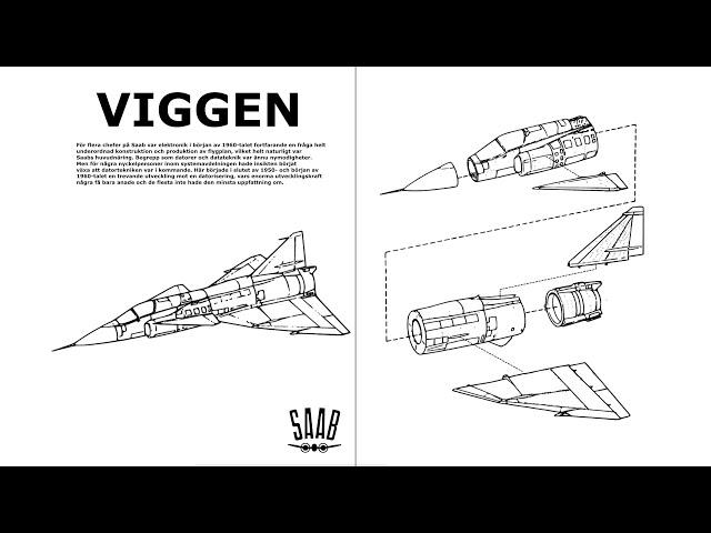 The First Digital Flight Computer That Was Actually Any Good: The SAAB Viggen's CK37