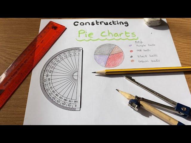 Constructing Pie Charts