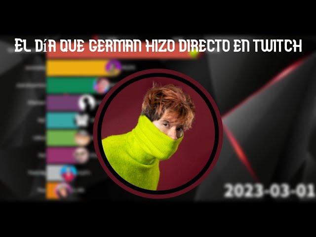 El día que German hizo Directo en Twitch | Xunder