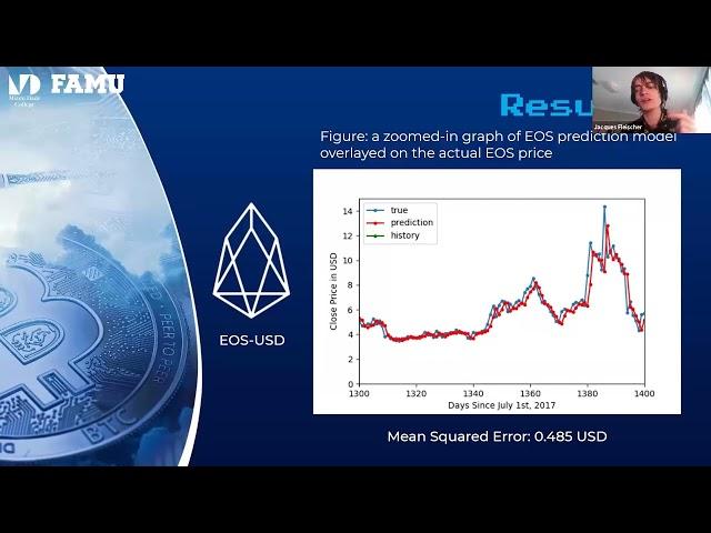 FGLSAMP Data Science and AI REU Summer 2021 - Time Series Analysis of Cryptocurrency Price Changes