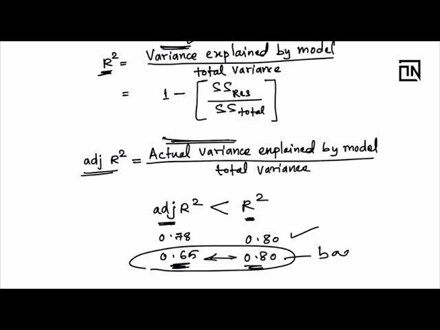 What is Adjusted R2 | Data Science Interview Questions and Answers | Thinking Neuron