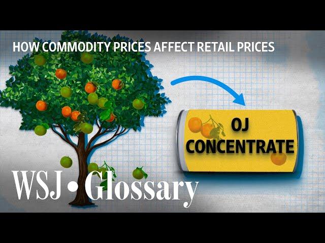 How Commodity Markets Work | WSJ