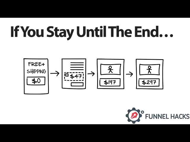 Funnel Hacks Russell Brunson Webinar