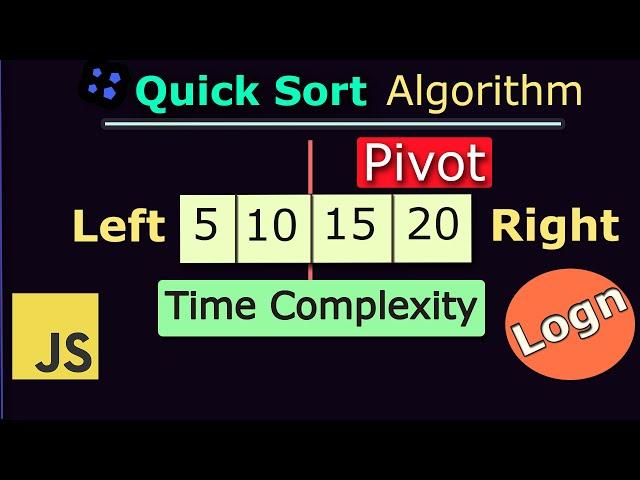 Quick Sort Algorithms In Modern JavaScript | Time Complexity & Best Case Worst Case | Recursion