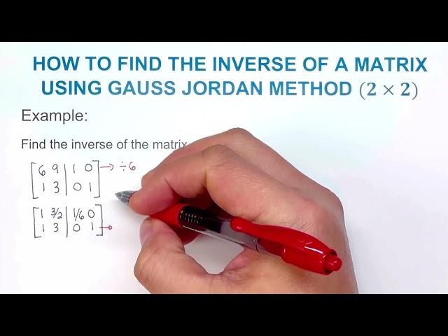 How to find the inverse of a 2x2 matrix