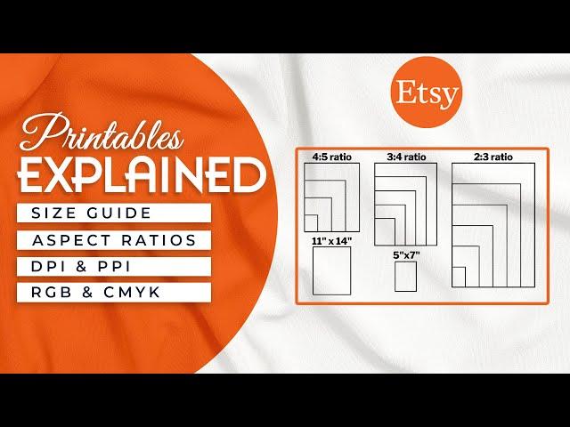 Sell Printable Wall Art on ETSY | Sizes, DPI, CMYK & Aspect Ratio EXPLAINED