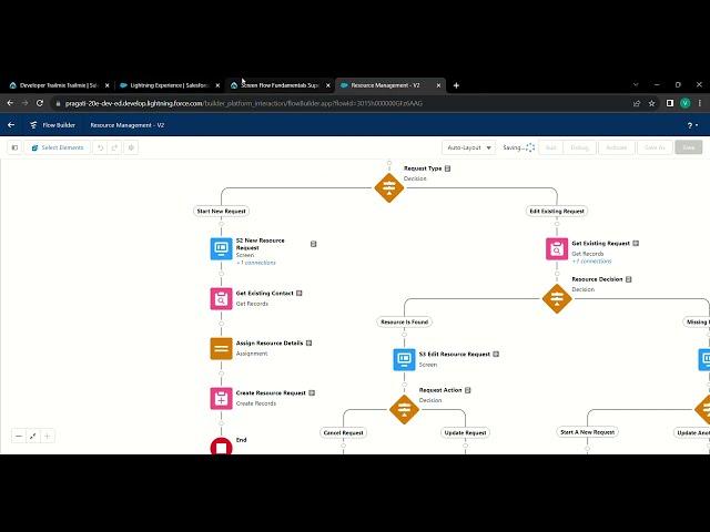 Set up Event Details section || Screen Flow Fundamentals Specialist Unit ||  Sinnihc