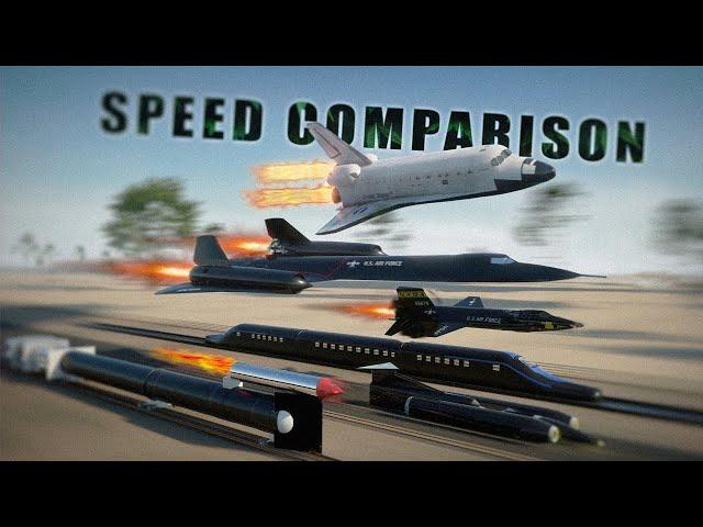 SPEED COMPARISON 3D | Fastest Man Made Objects