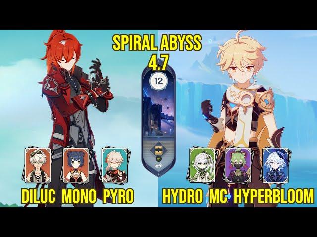 C6 Diluc Mono Pyro & C6 Hydro Traveler Hyperbloom | Spiral Abyss Version 4.7 | Genshin