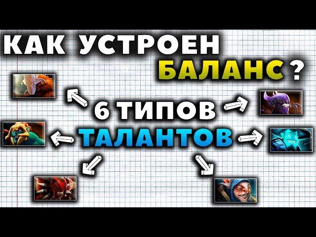 ПОЧЕМУ ТАЛАНТЫ ДИСБАЛАНСНЫ? КАК УСТРОЕН БАЛАНС В ДОТЕ