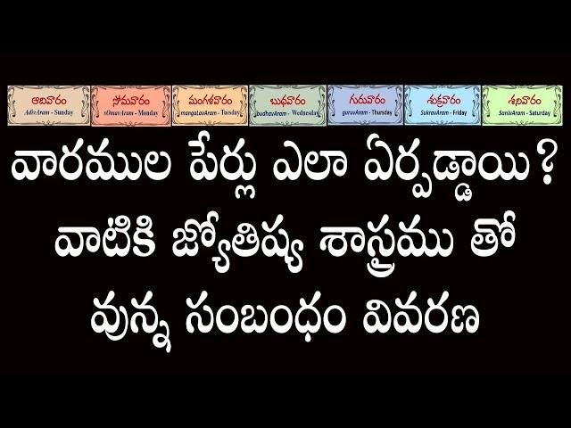 How Did The Days Of The Week Get Their Names? Explained in Telugu || Vedic Astrology Lessons ||