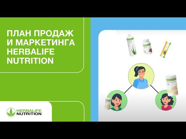 План продаж и маркетинга Herbalife