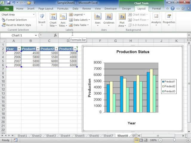 Excel 2010 Display or Hide Axes in a Chart