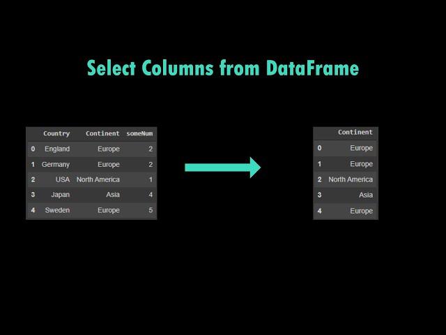 Select (Multiple) Columns in DataFrame | Pandas