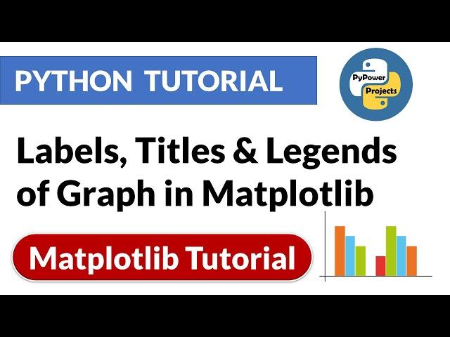 Labels, Titles & Legends of Graph | Matplotlib Python Tutorial | PyPower