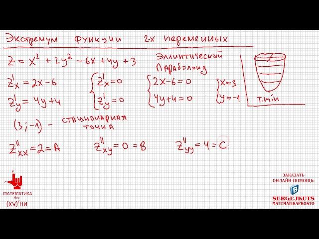 Математика без Ху%!ни. Экстремум функции 2х переменных.