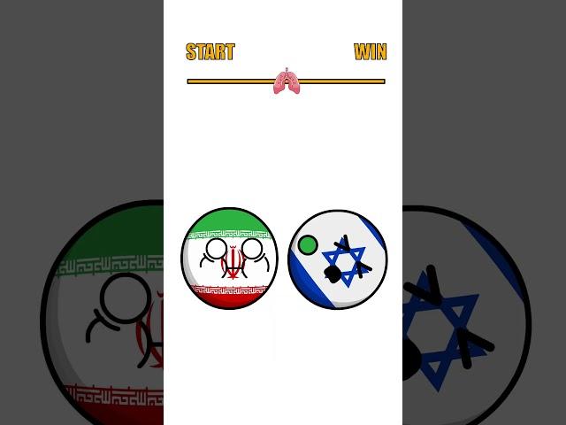 Israel and Palestine Hold Their Breath #countryballs