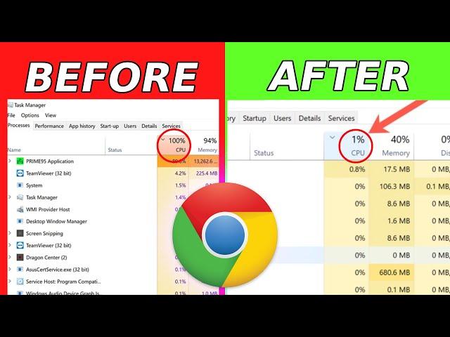 How To Fix Chrome High CPU Usage (100% WORKING) | PC & Laptop