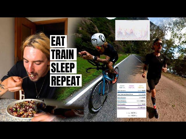 Plant Based Athlete Full Day of Eating, Training and Recovering (1100 TSS Week)*Midpack Age Grouper*