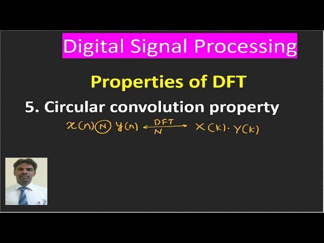 Circular Convolution Property