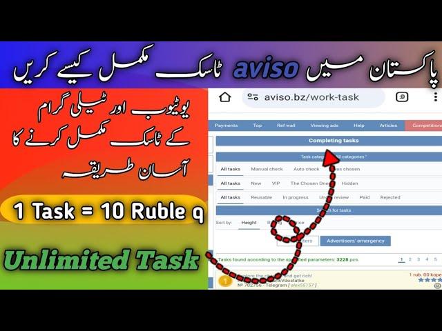 Aviso Website Pa Task kaisa Kry || Daily Unlimited Rubble's Earning  One Task in Ten Rubble 