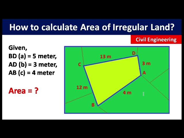 How to Calculate Area of Irregular Land or Plot Step by Step