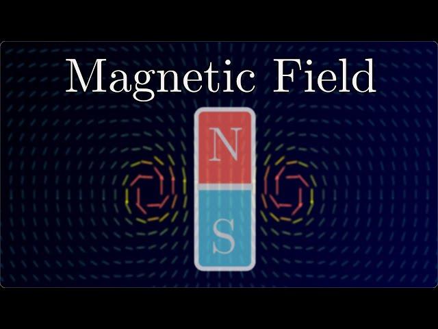 How Magnets Work | E&M Pt. 3