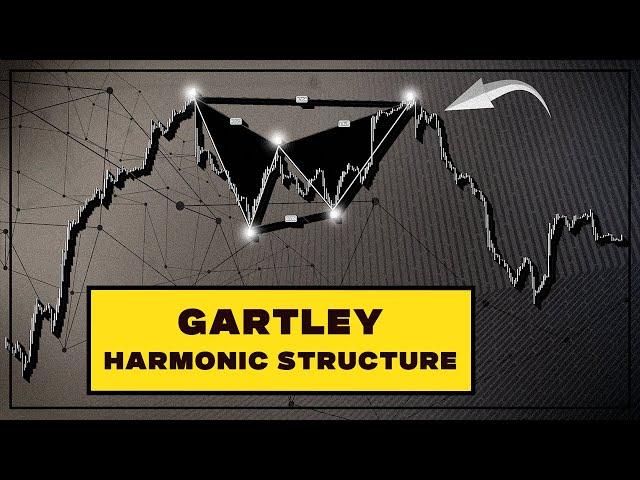 The “M-W” Gartley CHEAT Code (Best Price Action Harmonic Pattern)